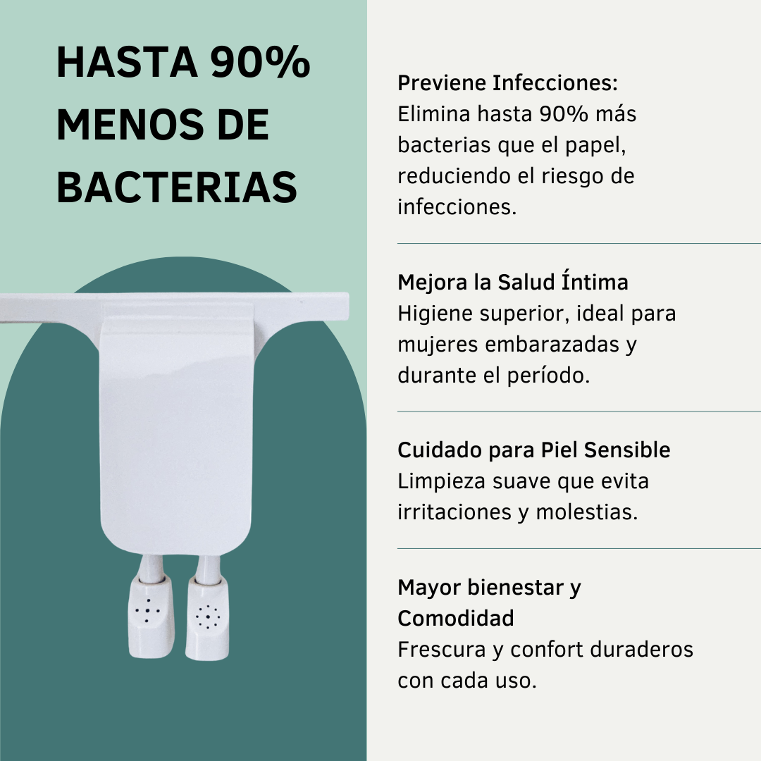 Beness® elimina hasta un 90% más de bacterias que el papel higiénico, previniendo infecciones, mejorando la higiene íntima, y proporcionando comodidad para mujeres embarazadas y personas con piel sensible o hemorroides.